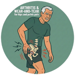 Arthritis & Wear-and-Tear